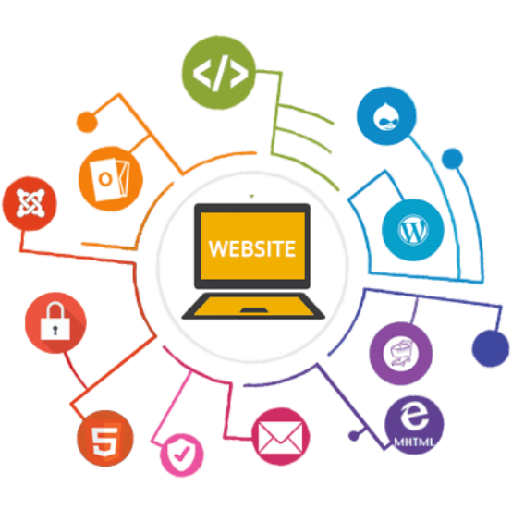 Website Design